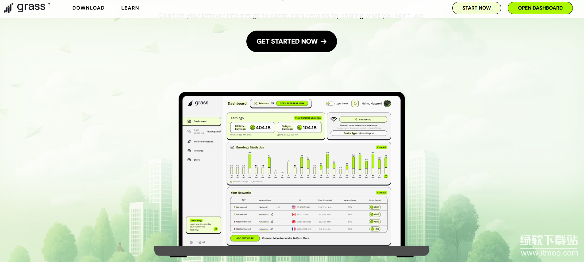 grass币是什么币，grass币是meme币吗？