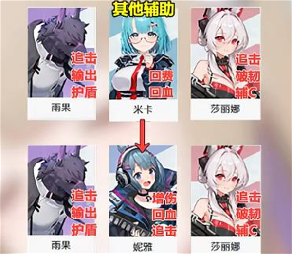 卡厄思梦境
