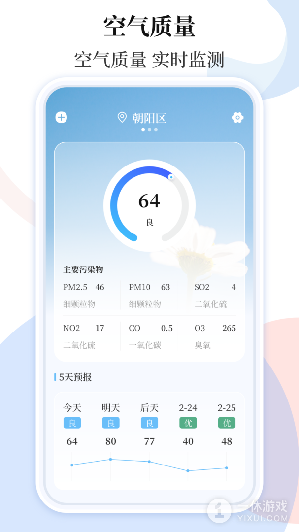 空气质量截图1