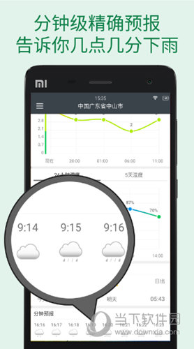 更准天气预报