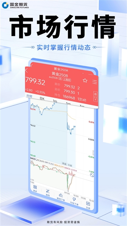 国金好交易宣传图