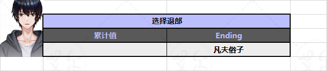 他人世界末