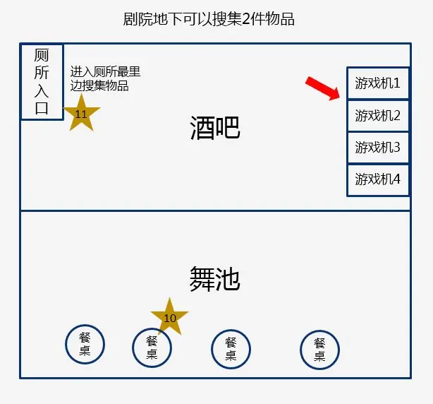 罗布乐思手游