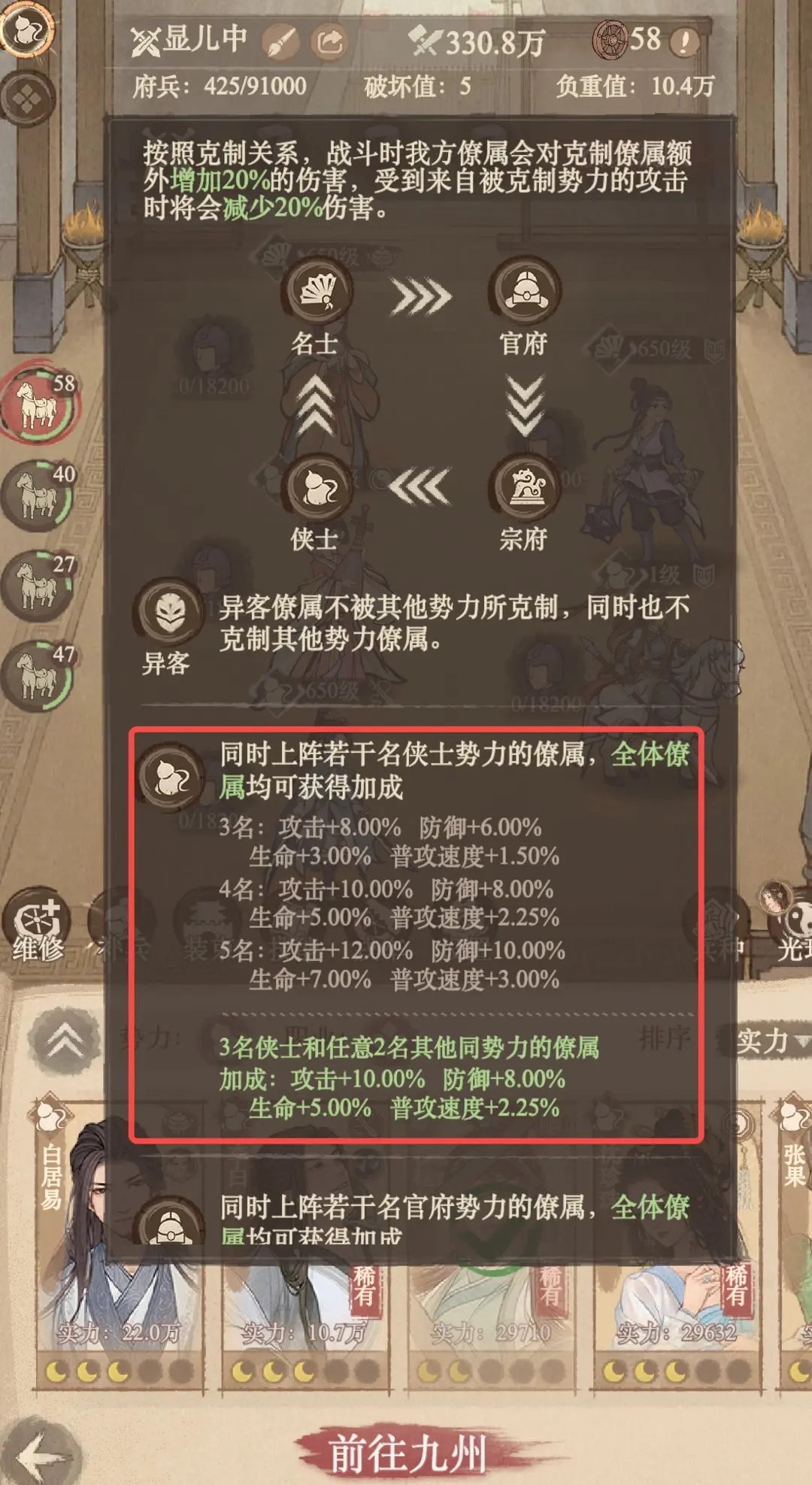 这城有良田官服