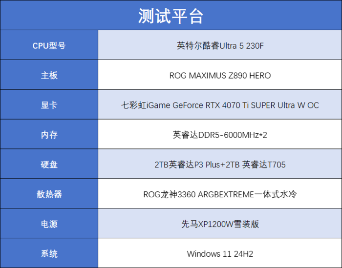 酷睿Ultra 5 230F评测：小幅领先于前代，