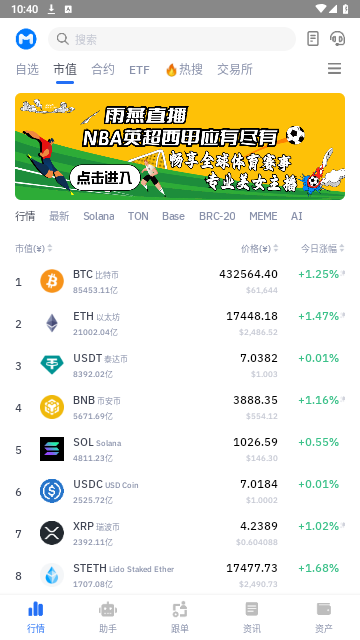 MyToken最新版