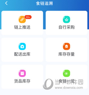 山餐安怎么看食品链