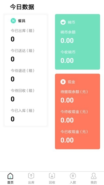 餐聚惠餐消图片2
