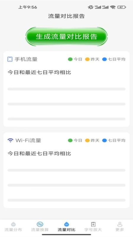 彼岸流量2