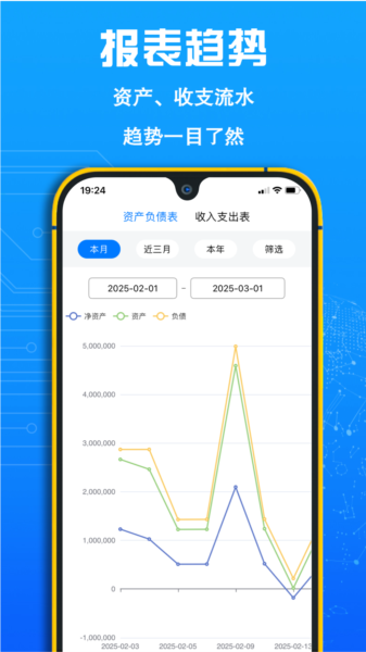 FIRE记账2