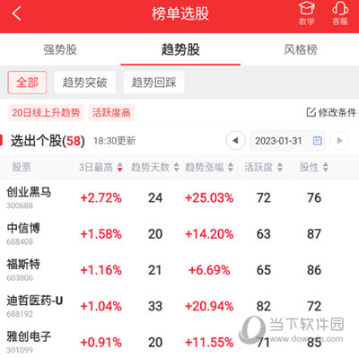 短线王APP