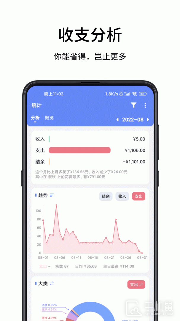 一羽记账 v7.7.7