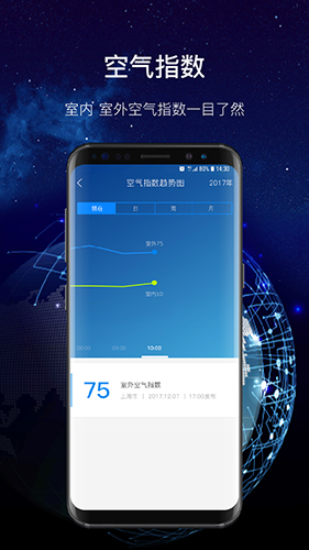 飞科智能app v1.3.7