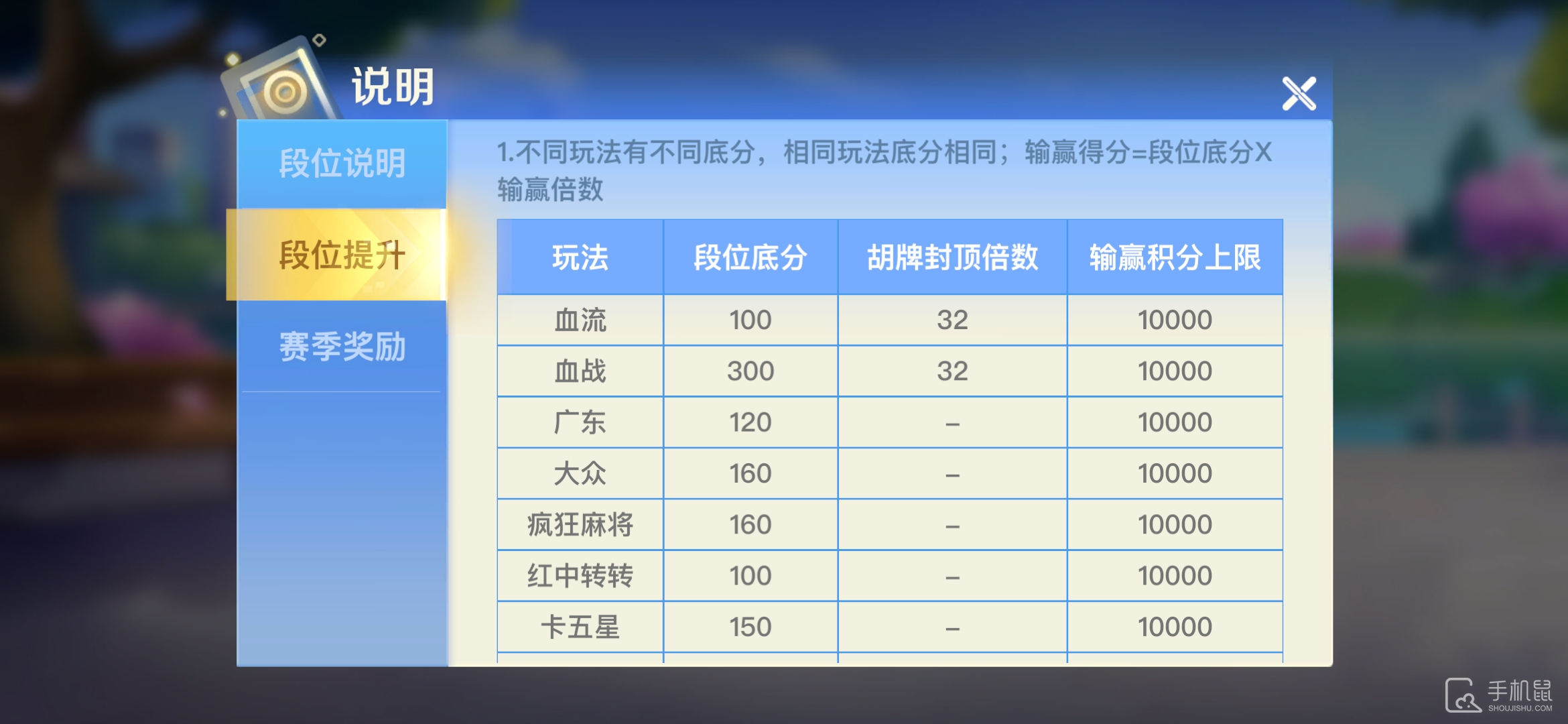 富豪麻将