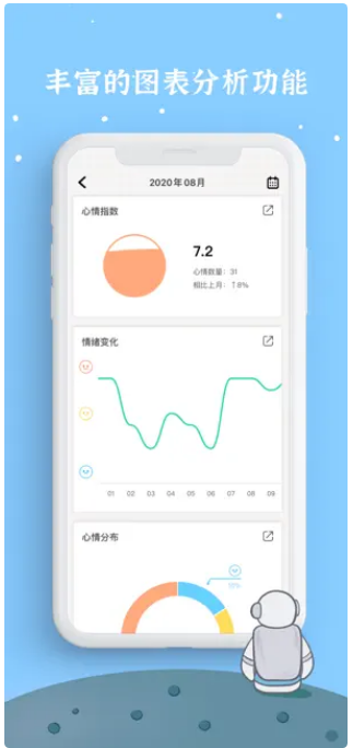 宇宙人日记app 1.1