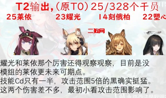 明日方舟官服
