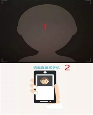 认证和实名注册教程截图4