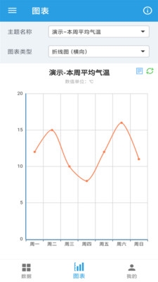 图表生成器app v1.0.11
