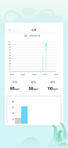 乐普健康app v2.7.83