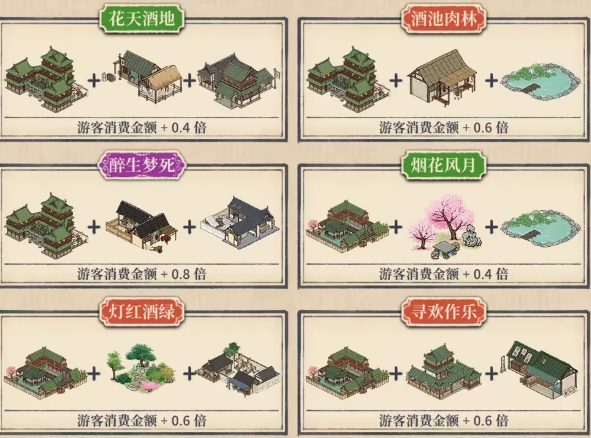 满庭芳宋上繁华手游