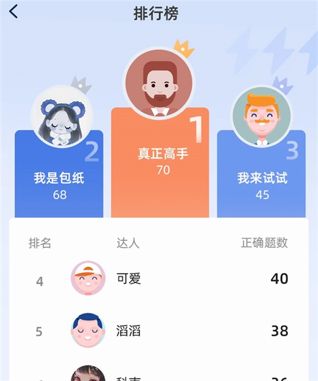 软件优势配图1