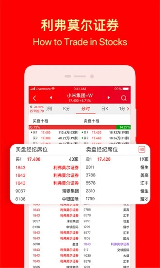 利弗莫尔证券