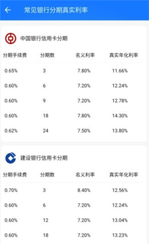 真实利率计算器图片2