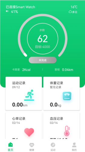FereFitֱapp1
