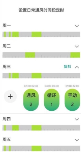 威能+