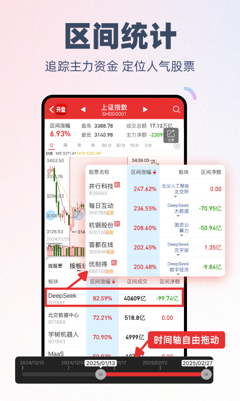 开盘啦 v5.20.0.8