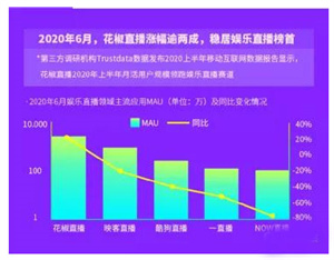 推新政截图2