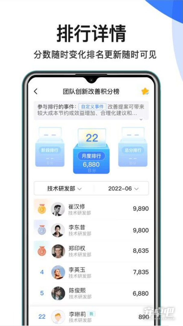 群艺积分制最新版