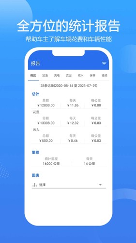 车智管app v3.1.23