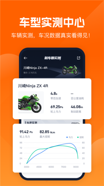 机车圈2