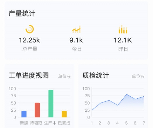 项岛