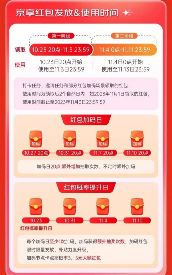 双十一活动攻略截图3