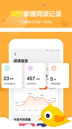 小彼恩app v5.3.0