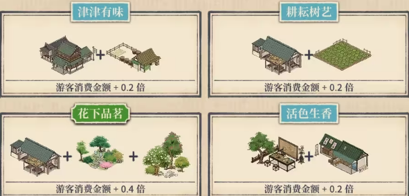 满庭芳宋上繁华手游