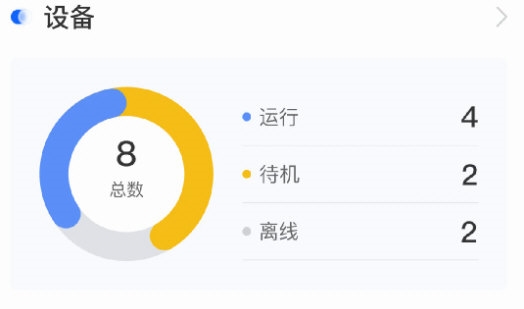 项岛