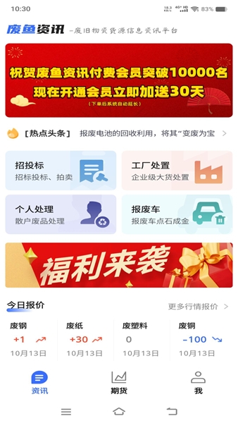 废鱼资讯图片1