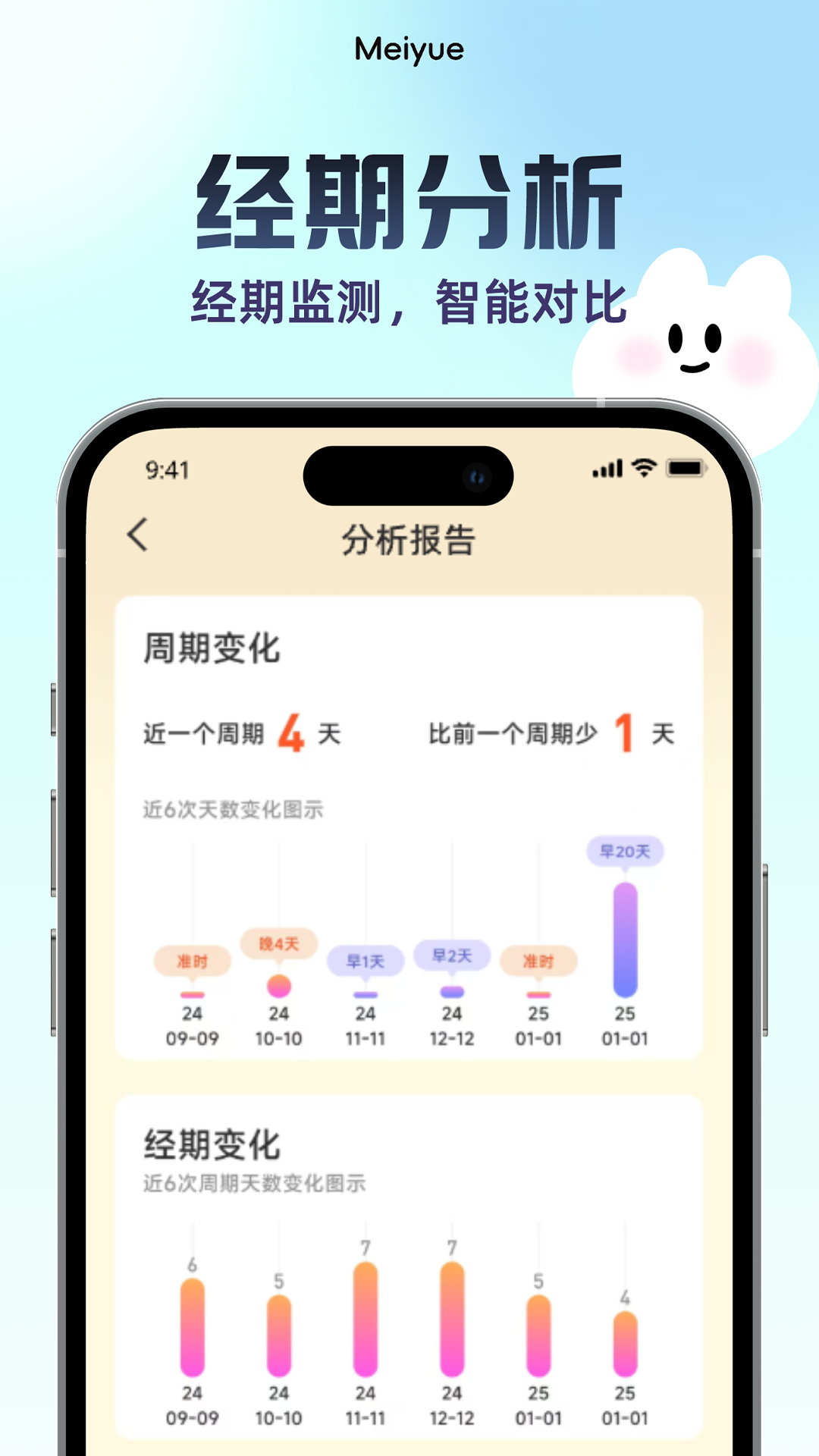 美悦记app v1.2.3