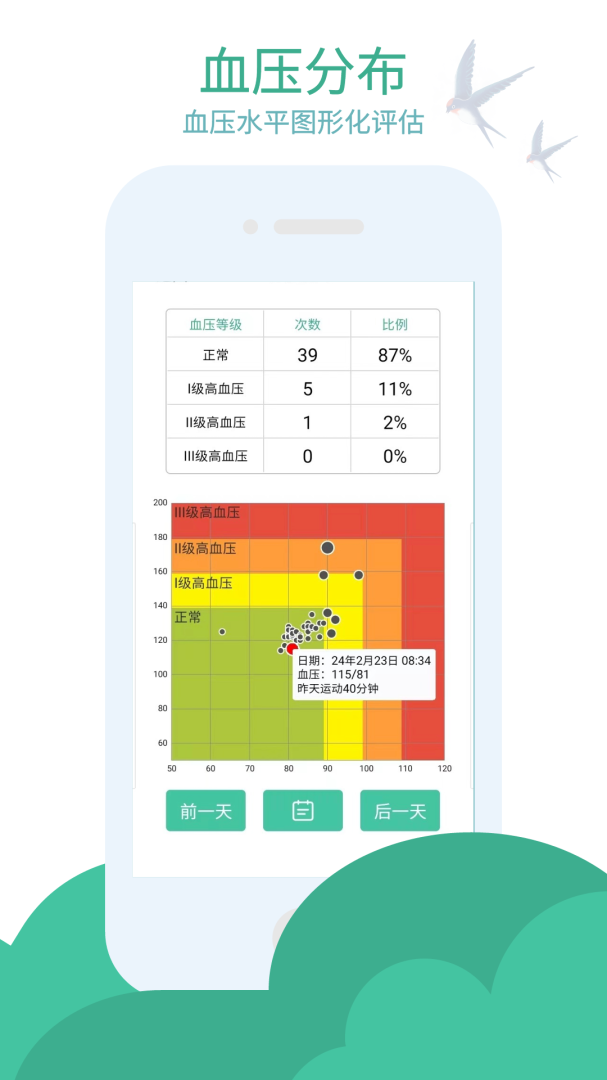血压笔记 v3.9.5