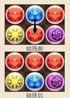 智龙迷城官方版新手攻略2