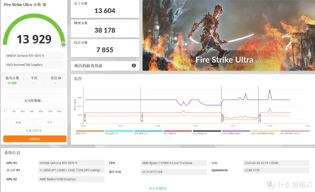 16GB大显存，出色游戏性能，影驰RTX 5070 Ti 魔刃OC版开箱评测