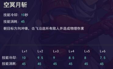 300大作战小米版