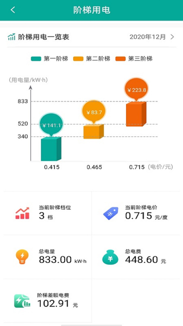 蒙电e家 v3.1.1