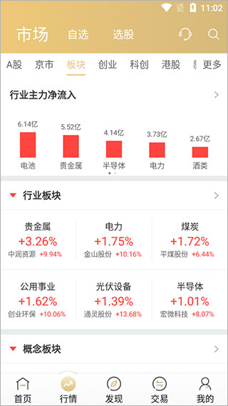 国联证券尊宝8