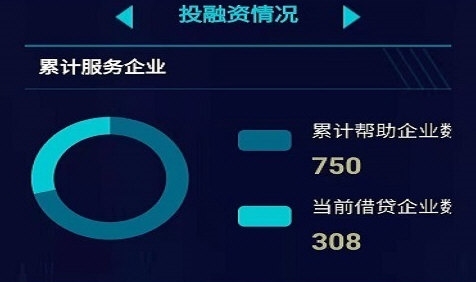 南宁工业云4