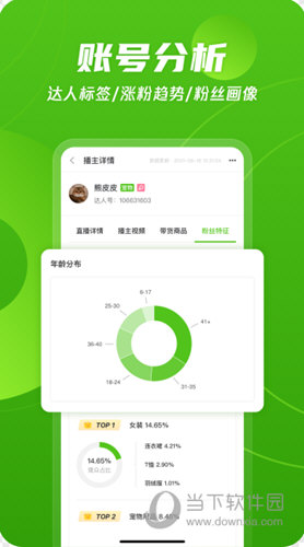 飞瓜数据