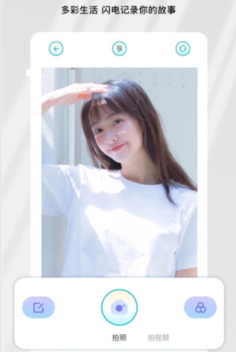 原相机